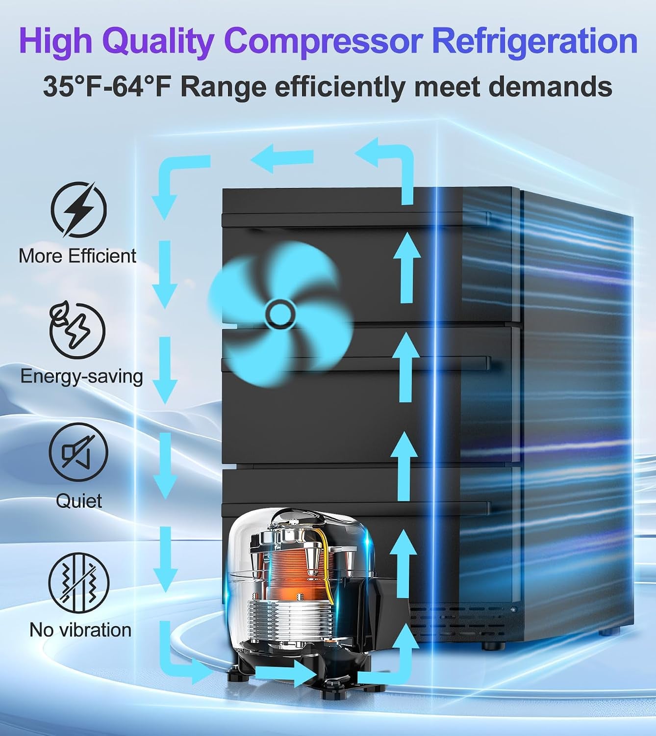 3-Tier Drawer Outdoor Beverage Refrigerator, Hold 180 Cans 24 Inch Undercounter & Built-In Beverage Fridge with Temperature Control, Waterproof Freestanding Beverage Cooler for Home,Commercial Use