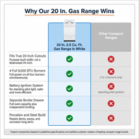 20 In. 2.5 Cu. Ft. Gas Range in White — Comparison