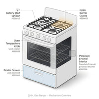 20 In. 2.5 Cu. Ft. Gas Range in White — How It Works