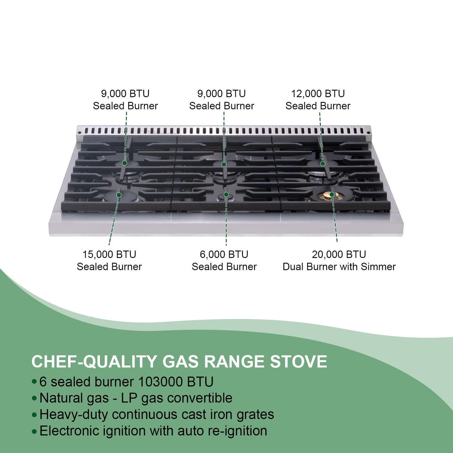 36" Slide-in Freestanding Professional Style Gas Range with 5.2 Cu. Ft. Oven, 6 Burners