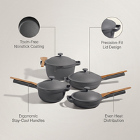 Cookware Set — infographic