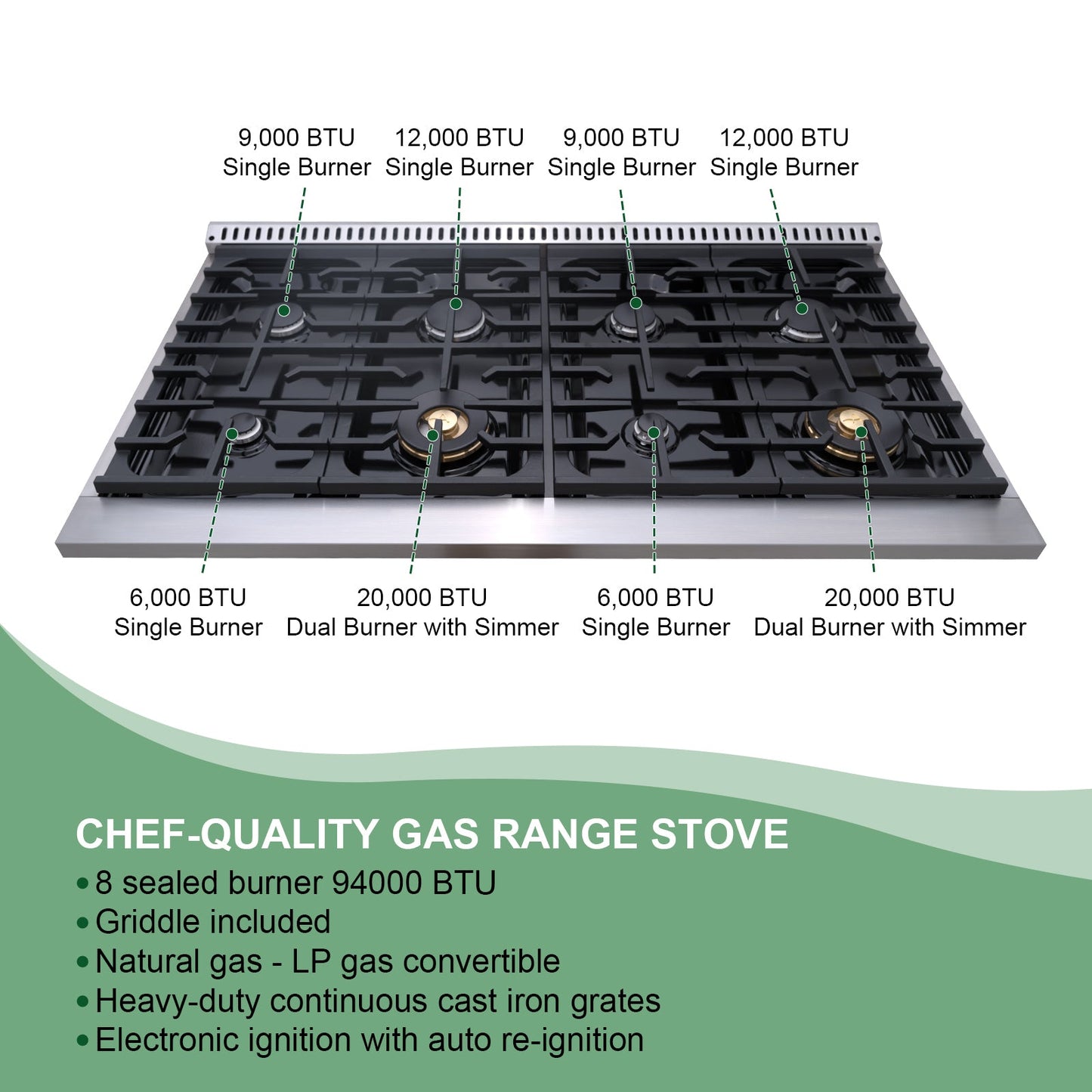 48" Slide-in Freestanding Professional Style Gas Range with 6.7 Cu. Ft. Oven, 8 Burners