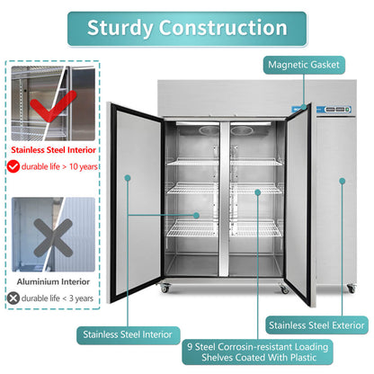 72 Inch 3 Door Garage Fridge Freezer Combo